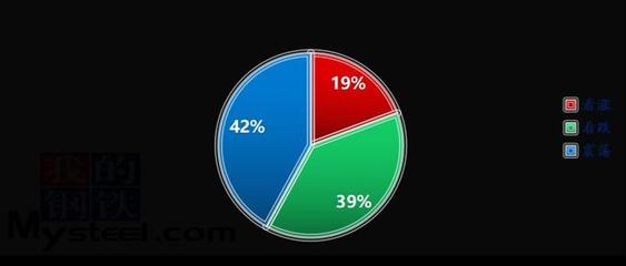 二师兄快速“变脸” 猪价急涨急落背后的贸易博弈与市场逻辑