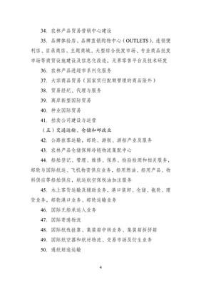 海南自由贸易港2020年限鼓励类产业意向解析 咨询策划专业增长亮点