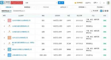 官方确认陶虹曾介入张庭公司，企查查显示徐峥共关联10家企业